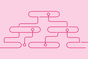 Blog header image: Building a Digital Asset Management Taxonomy article.